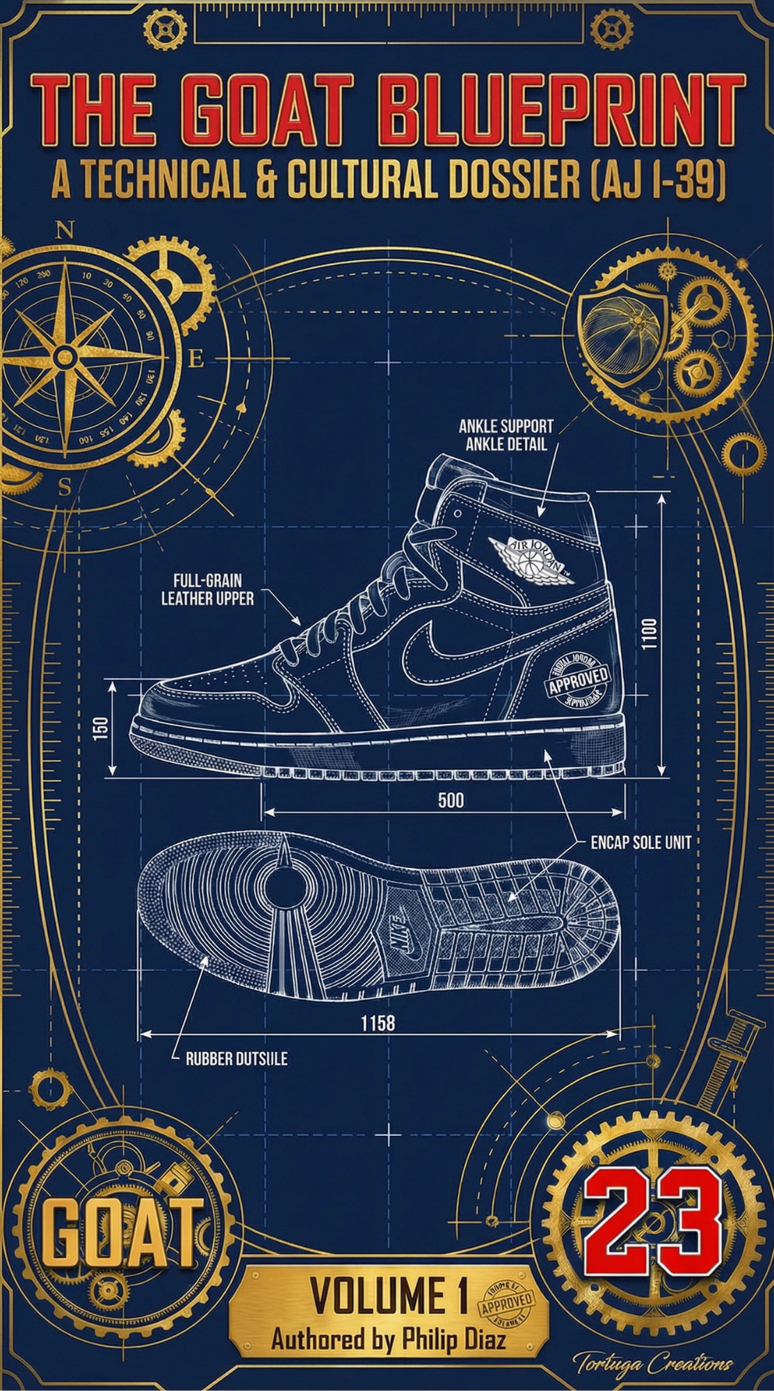 Blueprint for a Nike Air Jordan 1 sneaker, featuring technical drawings and measurements including full-grain leather upper, ankle support, ankle detail, rubber outsole, and encap sole unit, with decorative gears and compass in the background.