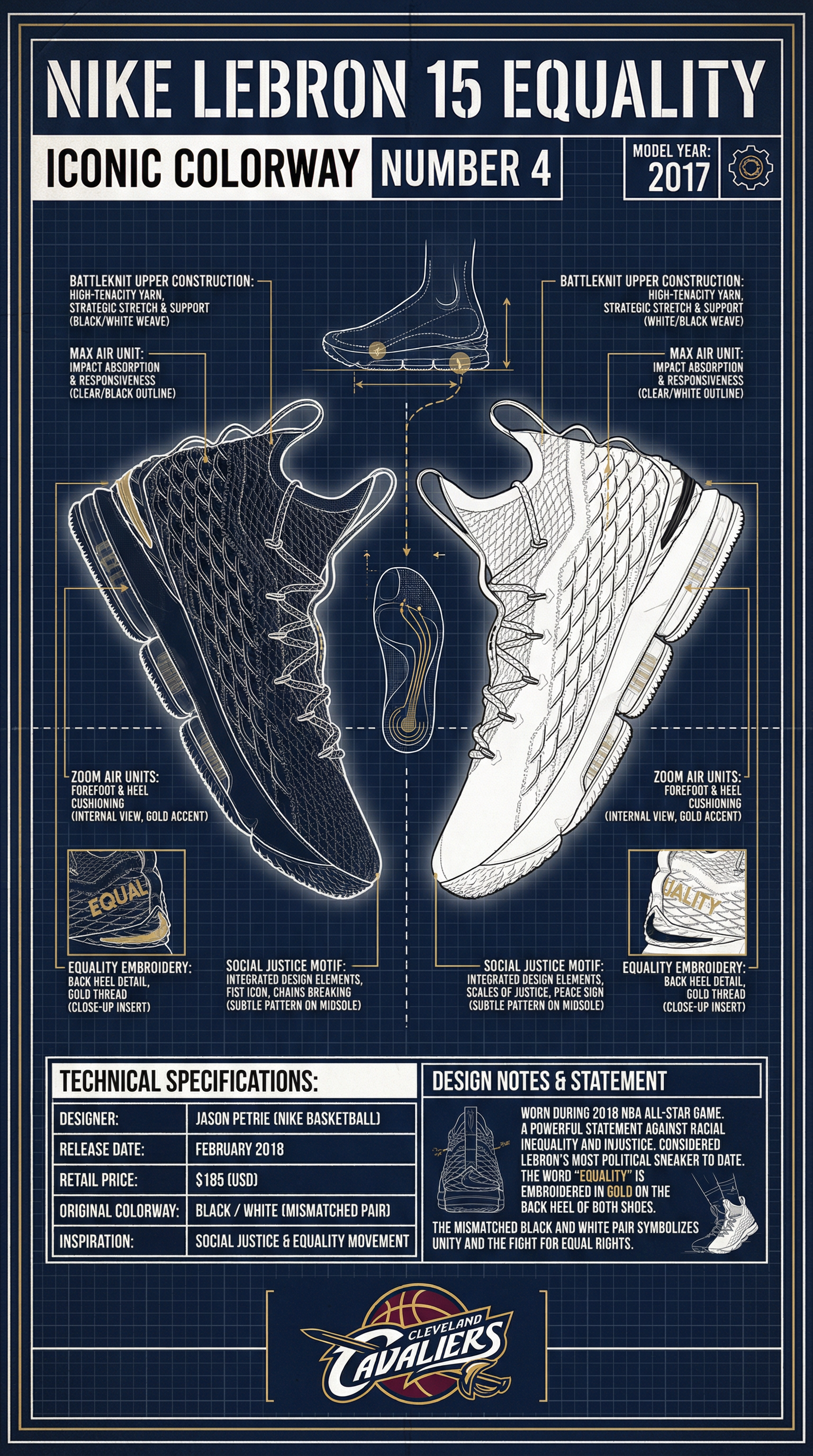 057_LeBron15Equality_Page1.png
