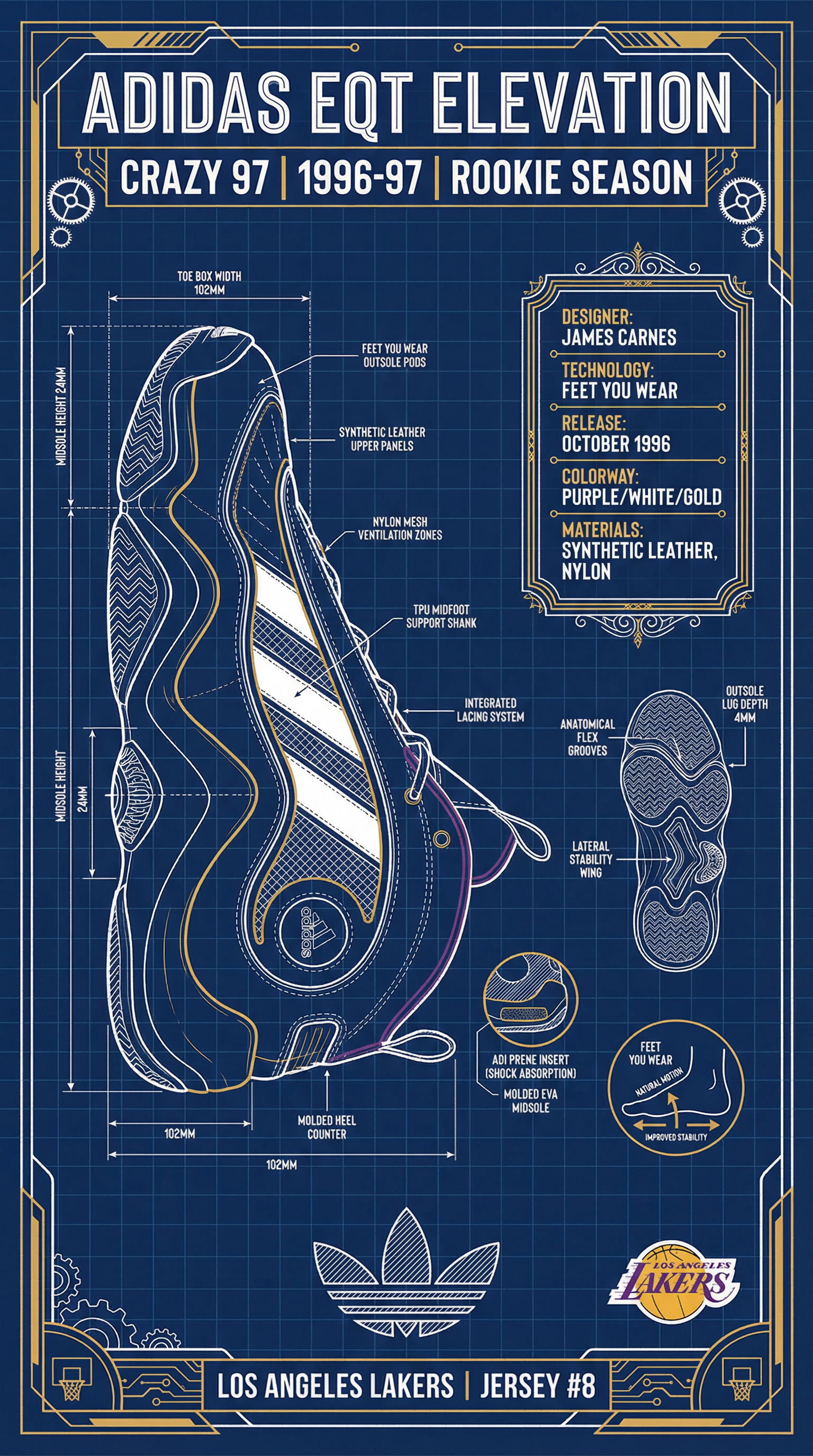 006_EQT_Elevation_Page1.png