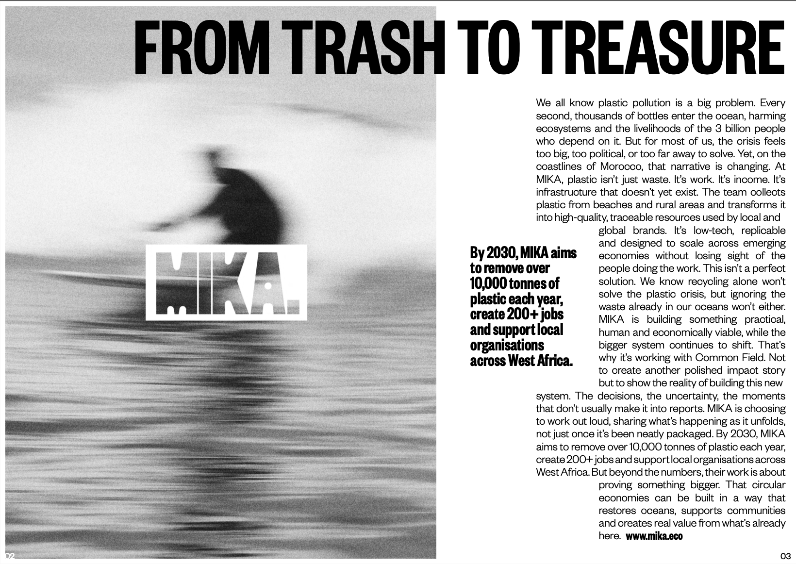 MIKA Branding