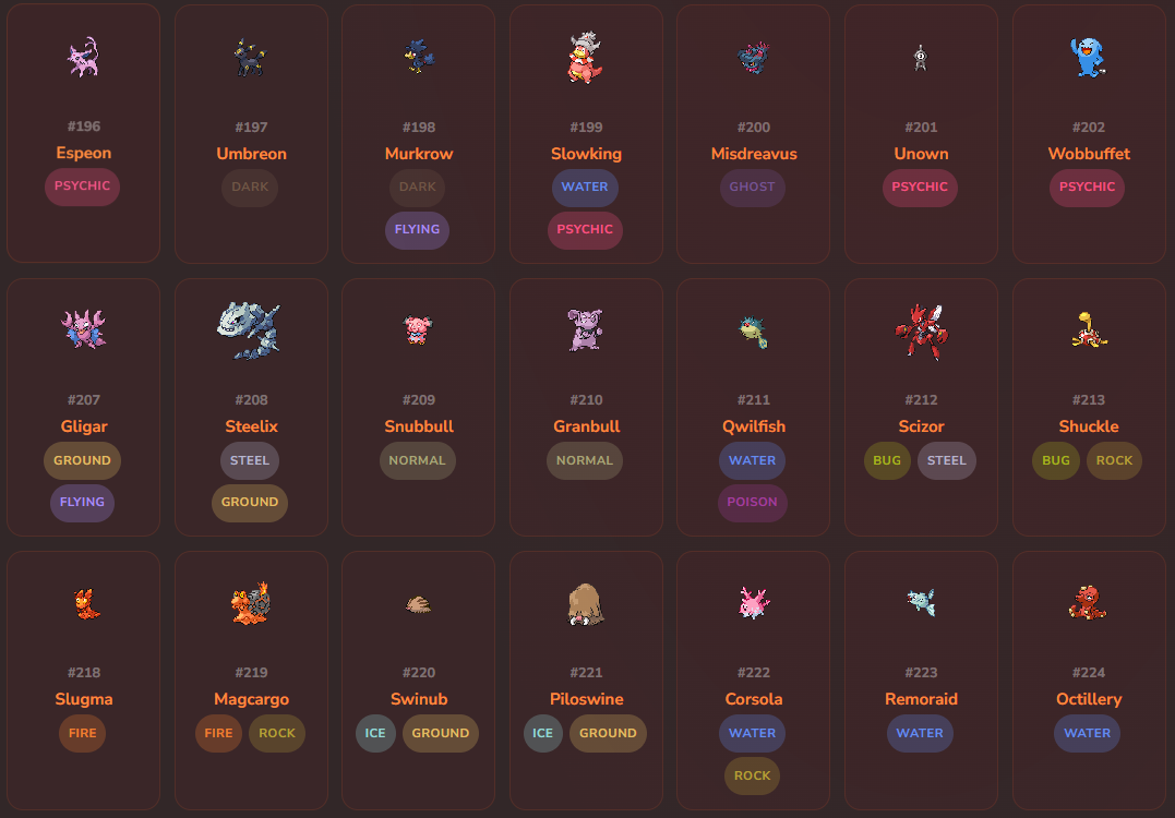 Crimson Core Tools: Pokedex and Build Finder