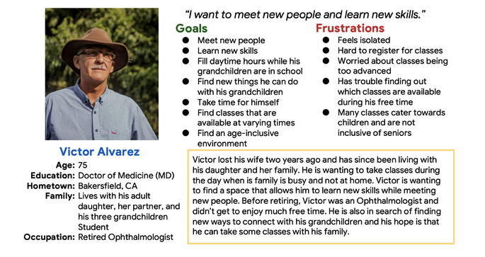 Picture of a woman in a business suMan wearing a brown hat and a blue shirt outside in the sun surrounded by fictious information about him