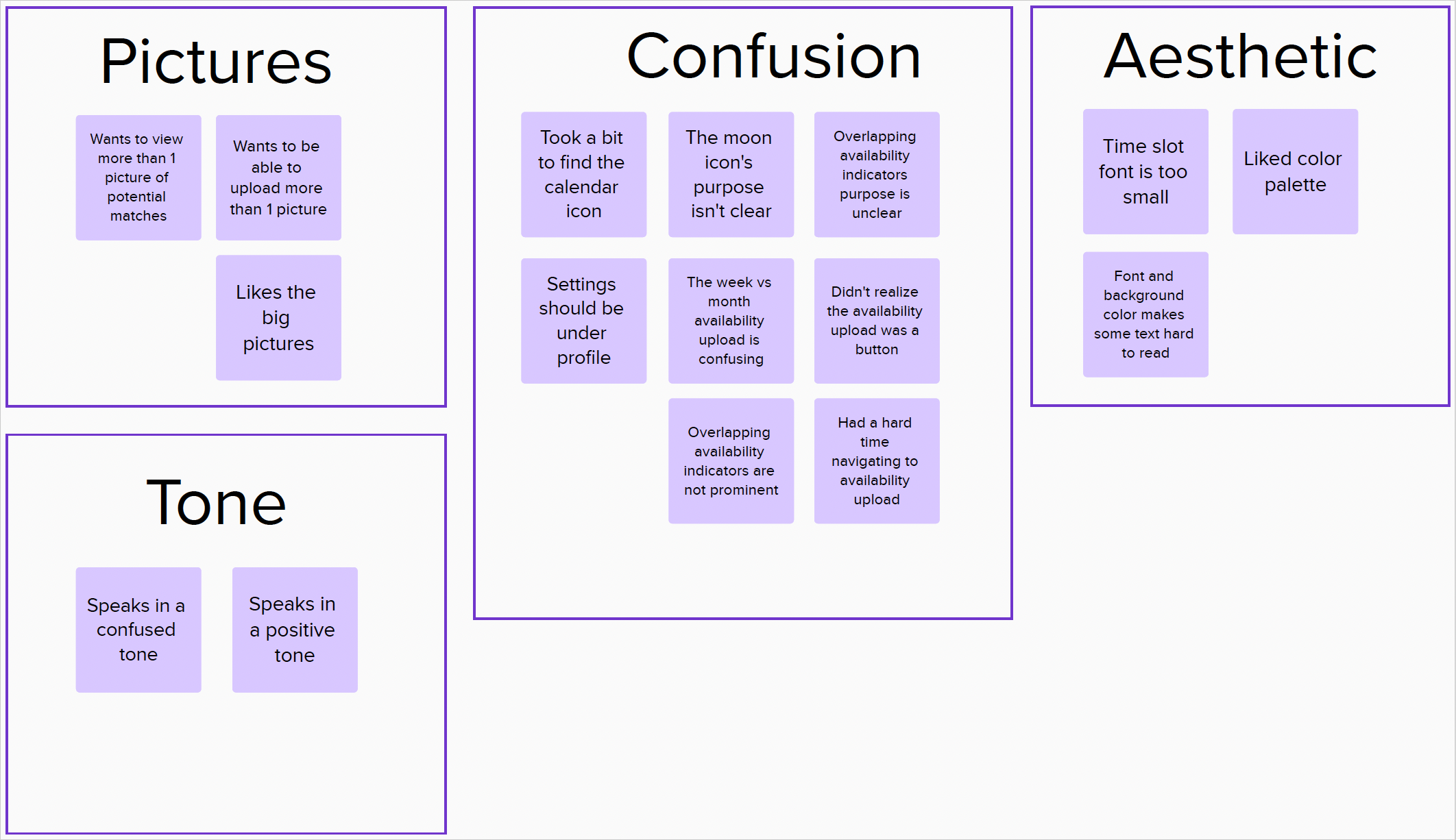 Digital sticky notes organized into four quadrents labeled pictures, tone, confusion, and aesthetic
