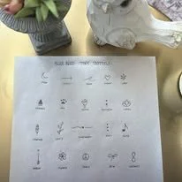 A paper with various symbols and icons printed on it, placed on a table along with a plant, a plastic bag, and some other objects nearby.