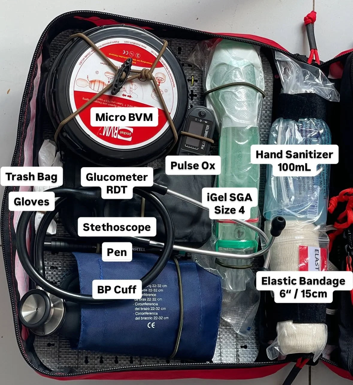 Building Wilderness Medical Kits