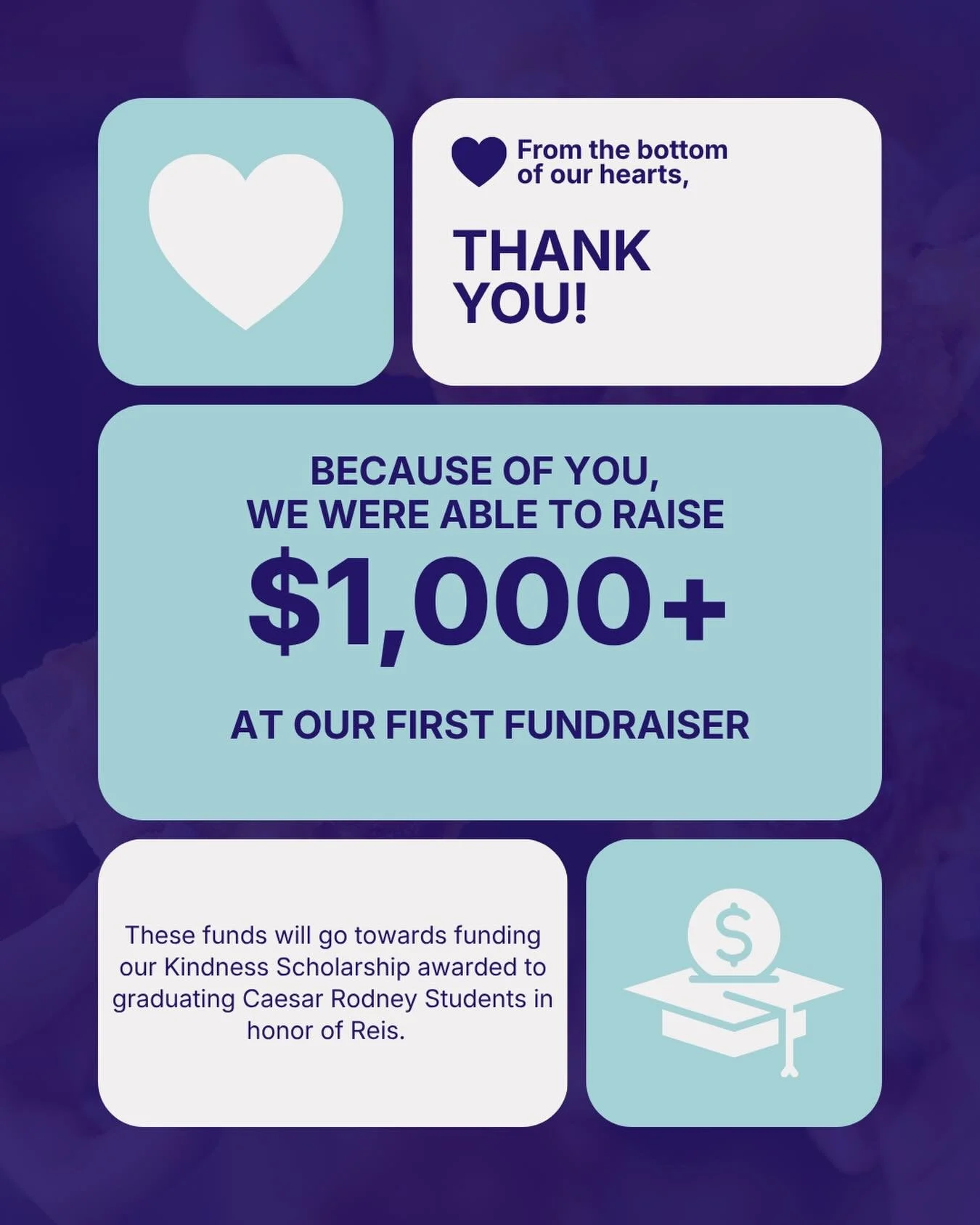Our first fundraiser was a ✨HIT✨

First, we want to give Grotto Pizza in Milford a huge shoutout! You guys were AMAZING and handled the outpour of people like pros. Thank you for your support and love. 

We are in awe and truly overwhelmed with emoti