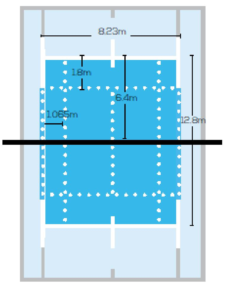 B1 doubles court dimensions