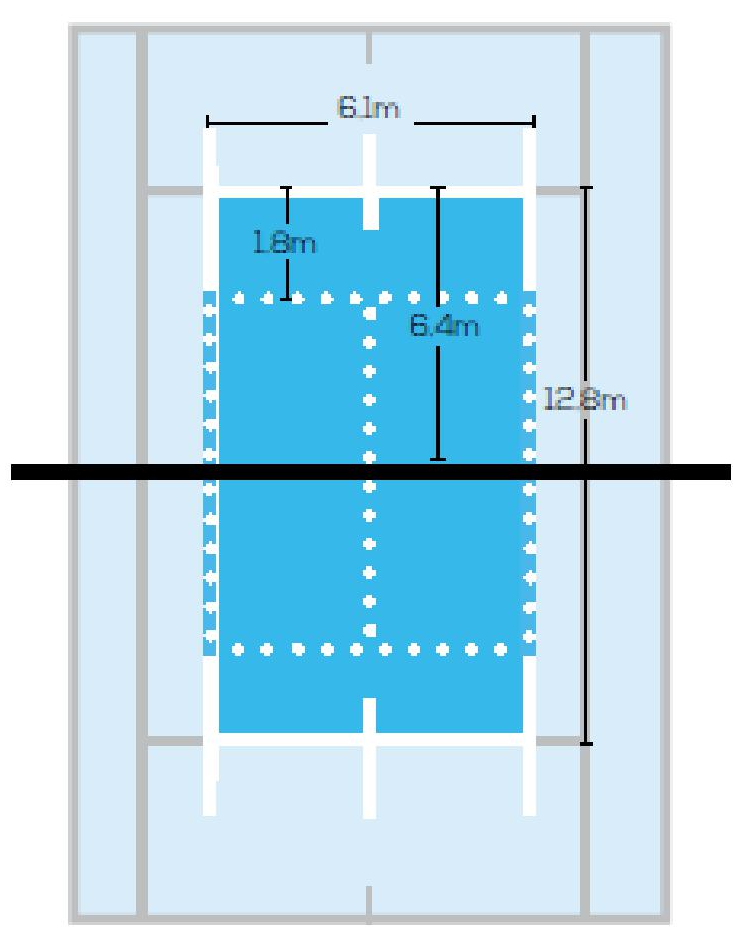 B1 singles court dimensions