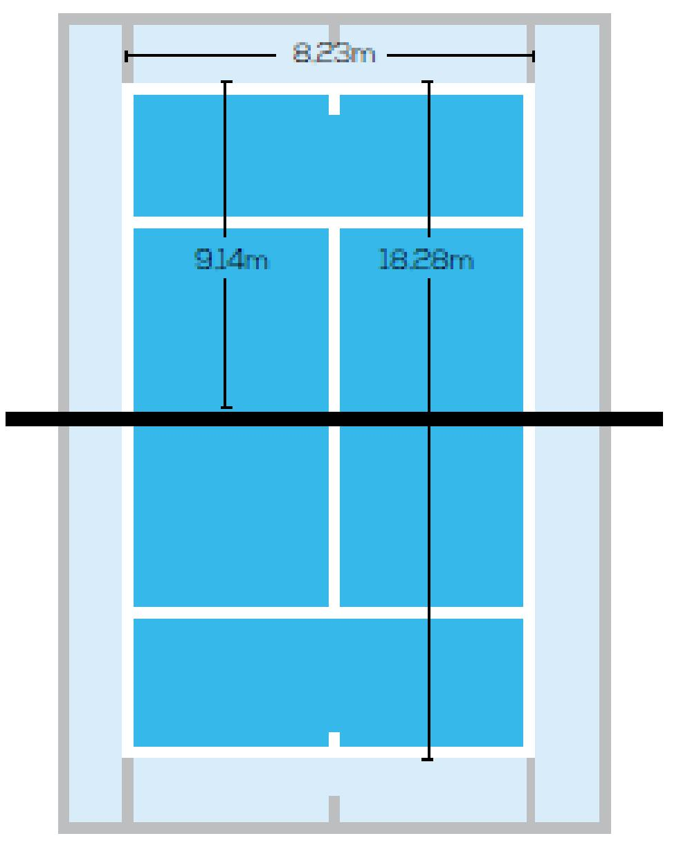 B2-4 court dimensions