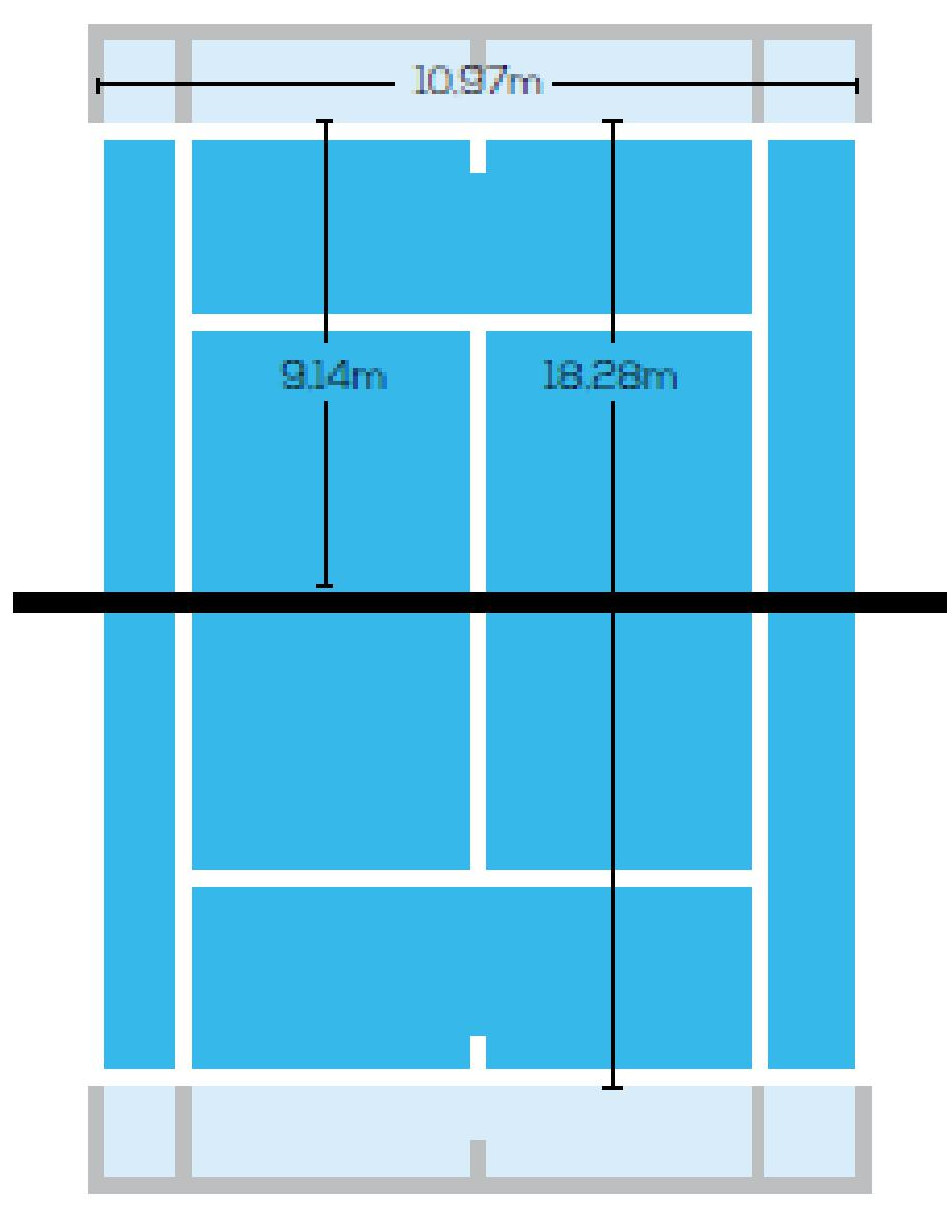 B2-4 doubles court dimensions