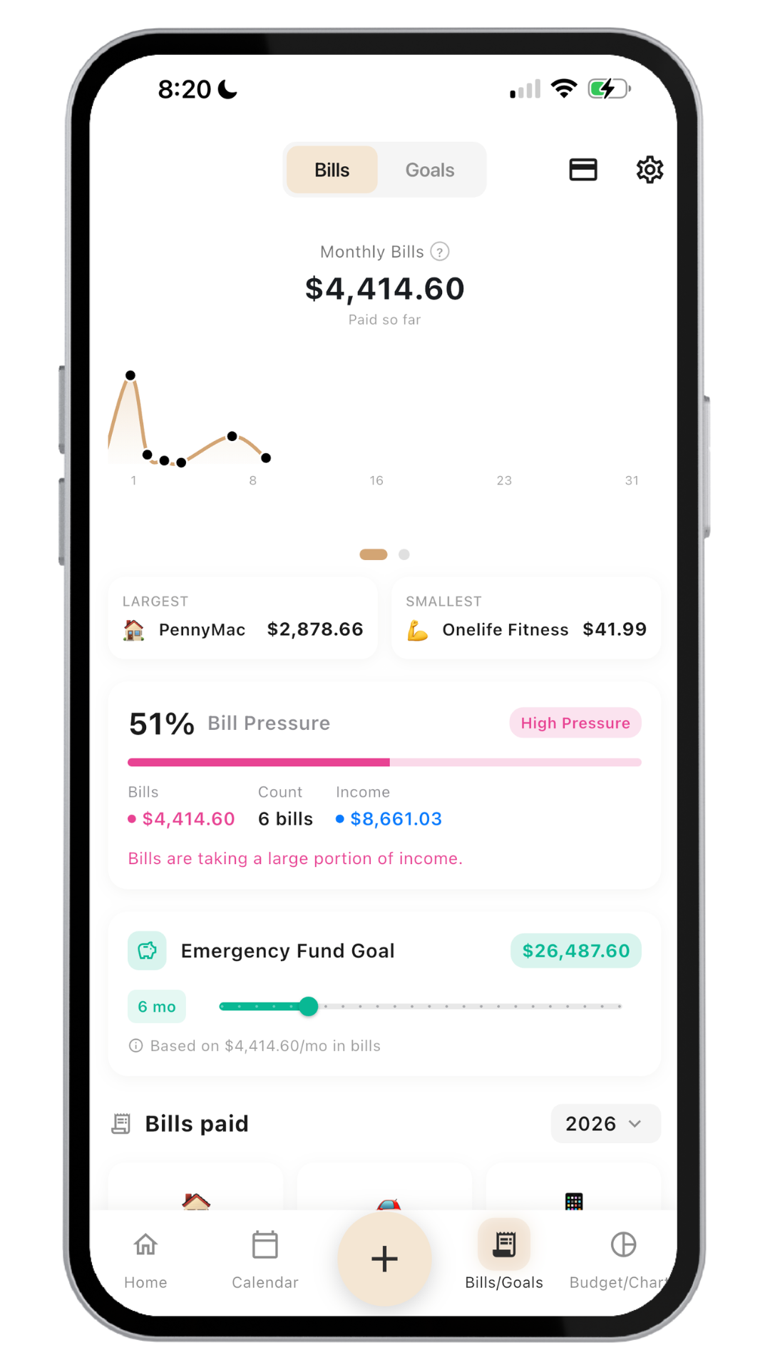 Mobile phone screen displaying a bill management app showing monthly bills totaling $4,414.60, with graphs, largest bill from PennyMac, smallest from OneLife Fitness, bill pressure at 51%, an emergency fund goal, and bill payment options.