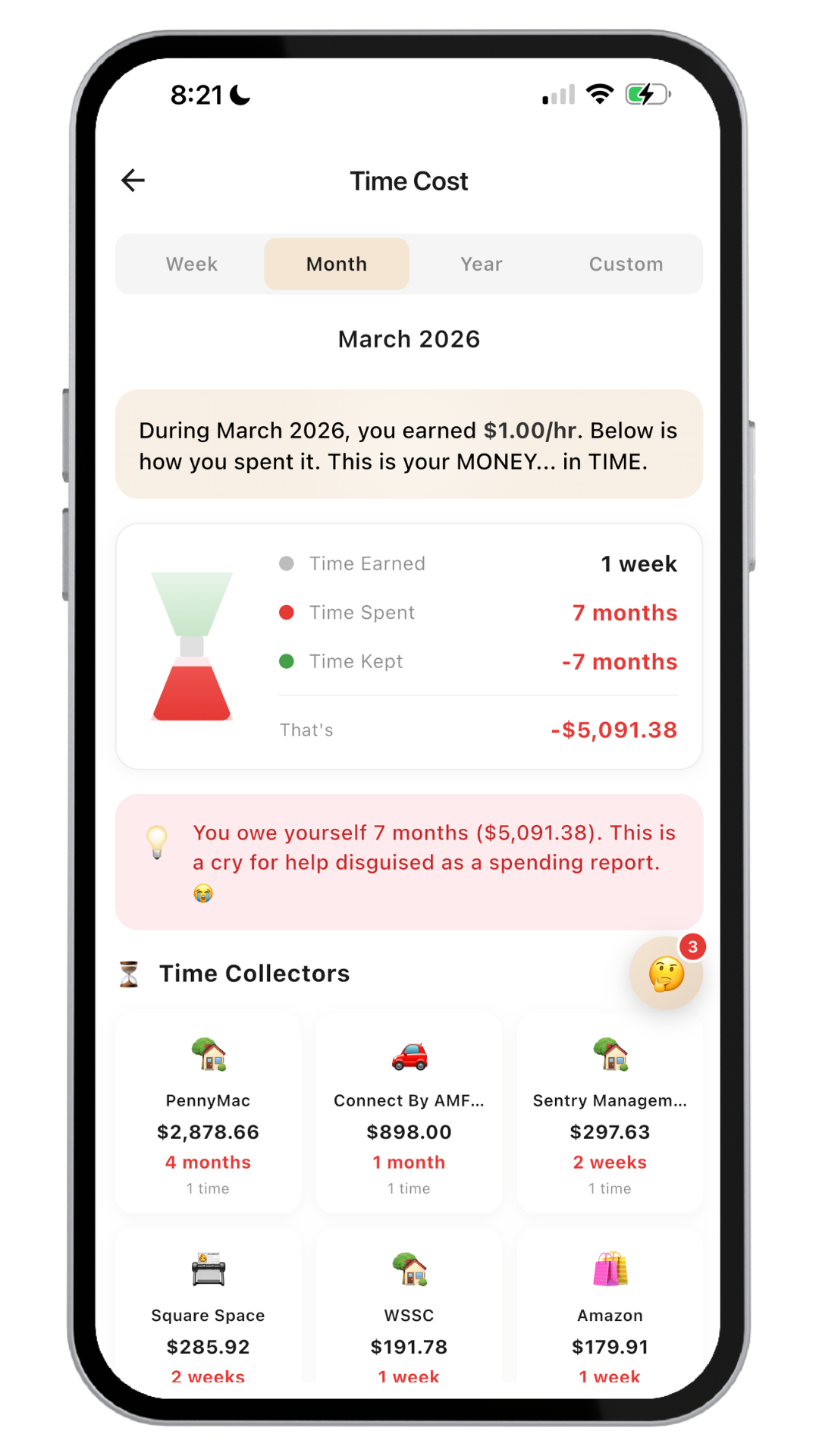 Mobile phone screen showing a financial app with a report on time costing for March 2026. It indicates earnings of $1.00 per hour, with a visual funnel chart, and a message about owing $5,091.38. Below, there is a section titled 'Time Collectors' listing various expenses with amounts and timeframes.