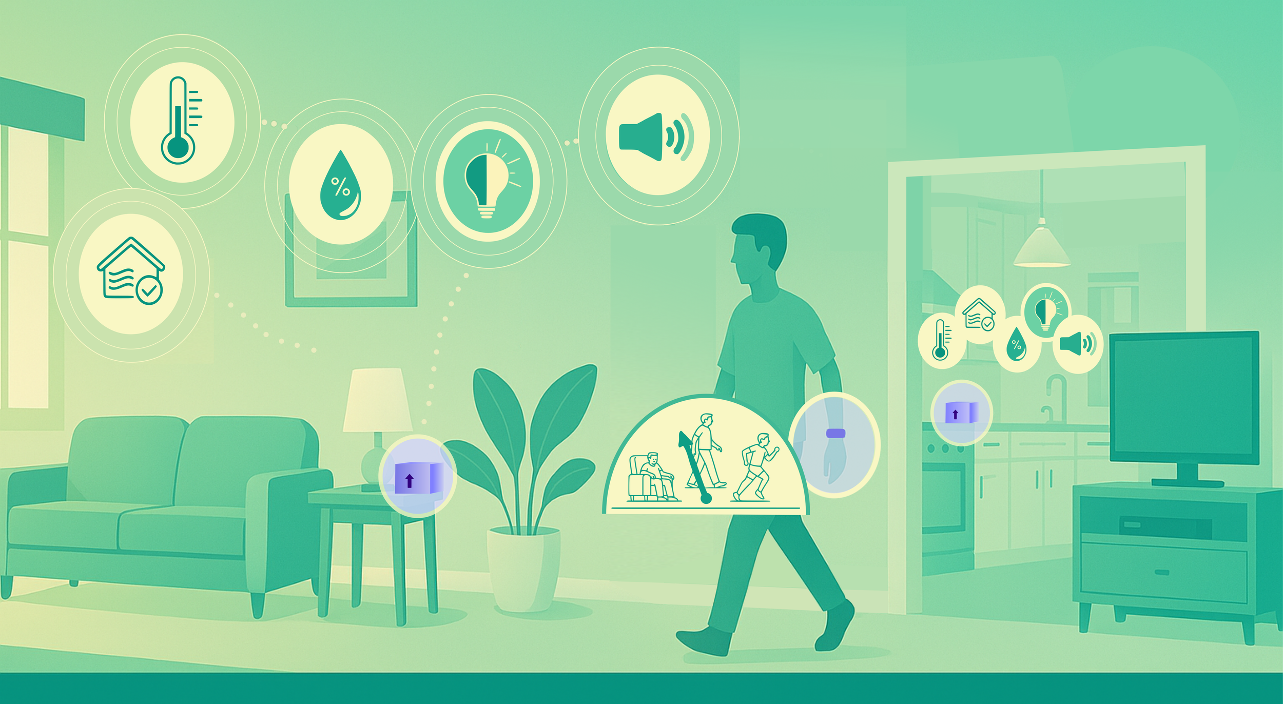 Illustration of a modern living room with a person wearing a bracelet and beacons around the home. Icons indicate beacon sensors including temperature, noise, light, humidity and air quality.