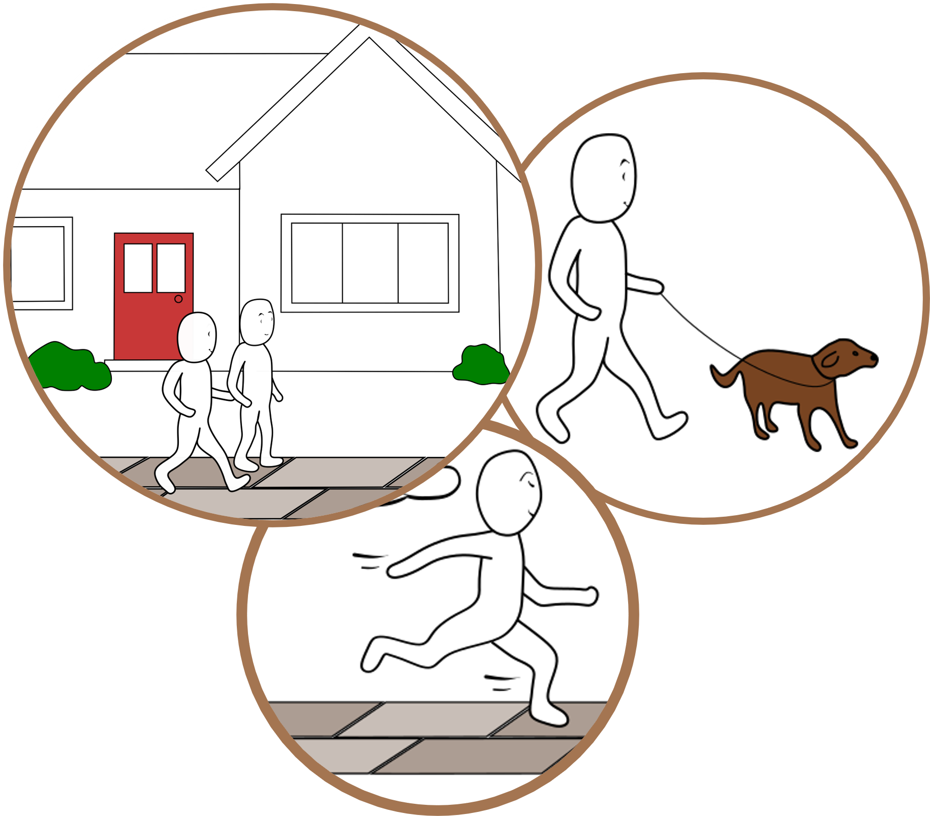 3 simplified drawings of someone outside of their house, one with a partner, one walking their dog and one running. Endpoint: Activities out of home, independence.