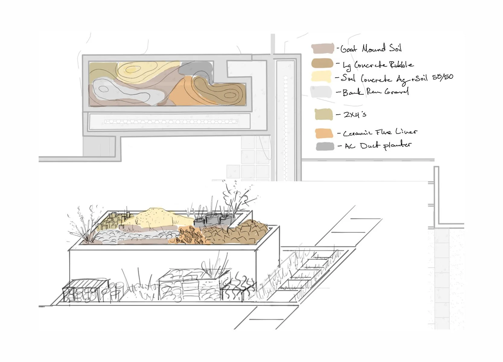 Landscape concept plan and perspective sketch showing planting areas and material placement.