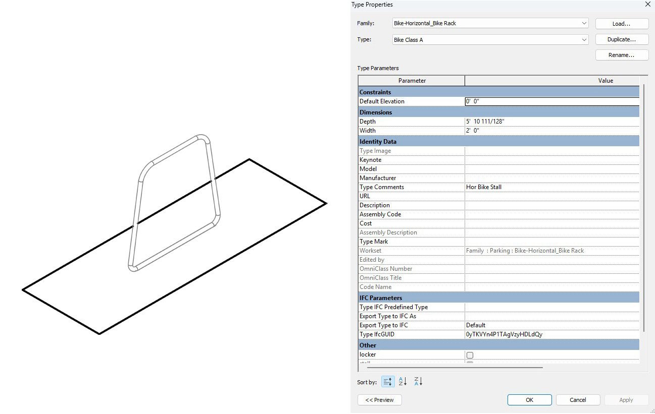 Standard Bicycle Stall: Parameters