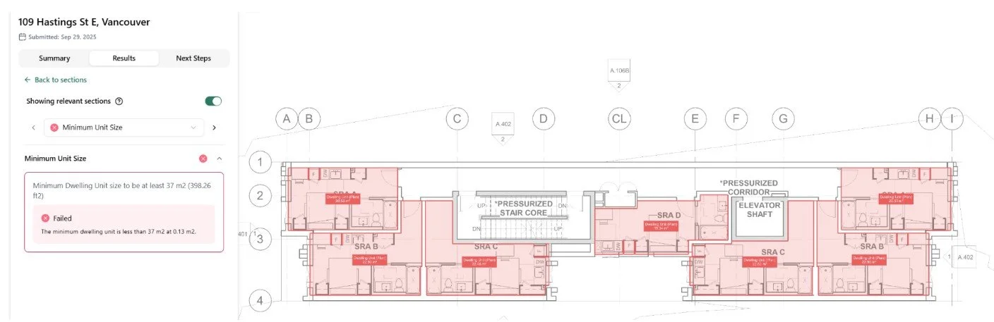 Minimum Unit Size Test B