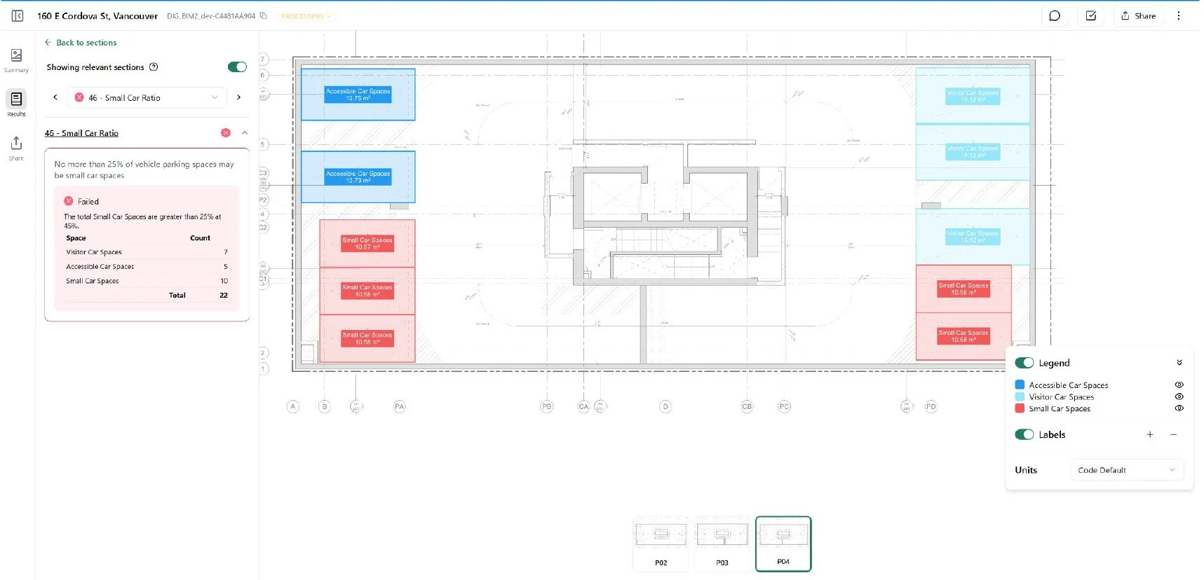 Small Car Spaces Test