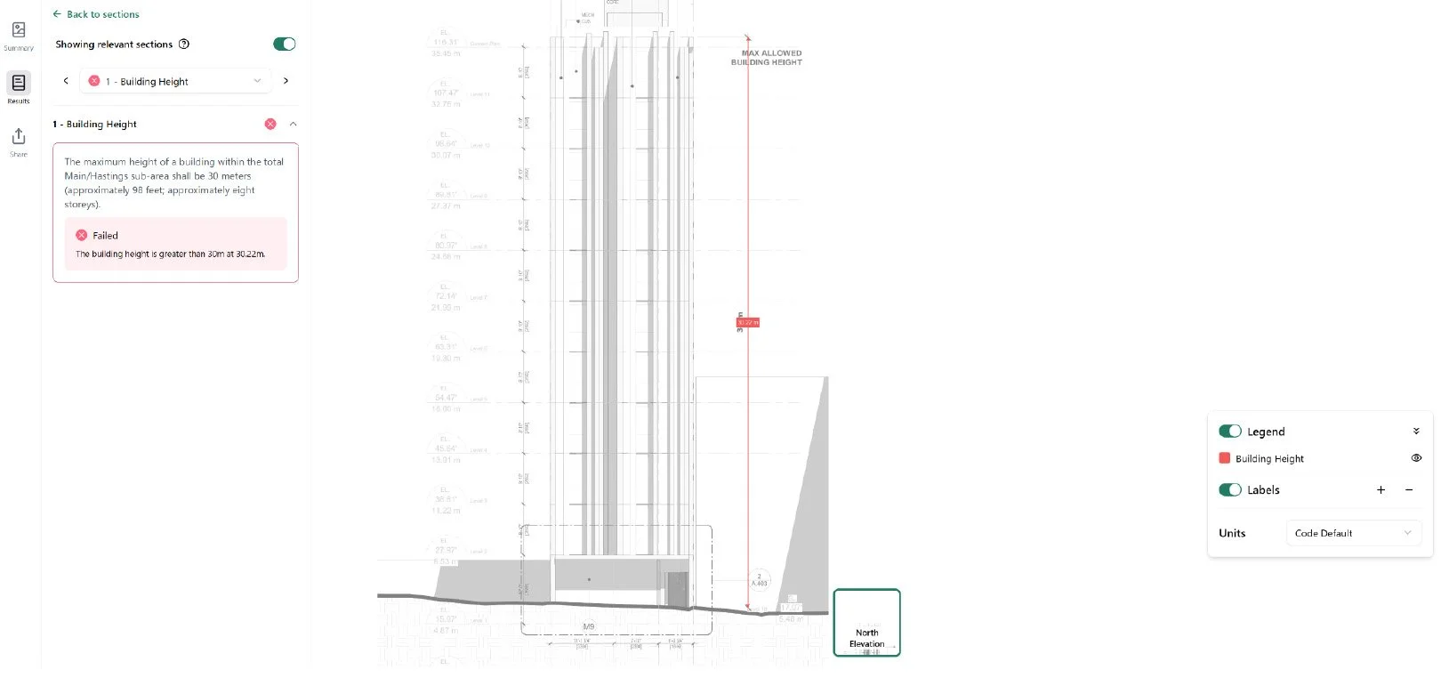 Building Height Test