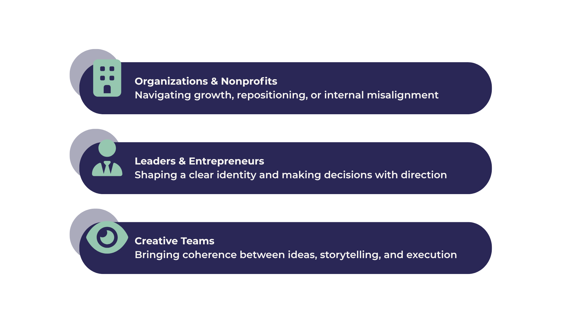 A list outlining three core client types for Alma Studio: Organizations & Nonprofits navigating growth or misalignment; Leaders & Entrepreneurs shaping clear identities; and Creative Teams seeking coherence between storytelling and execution.