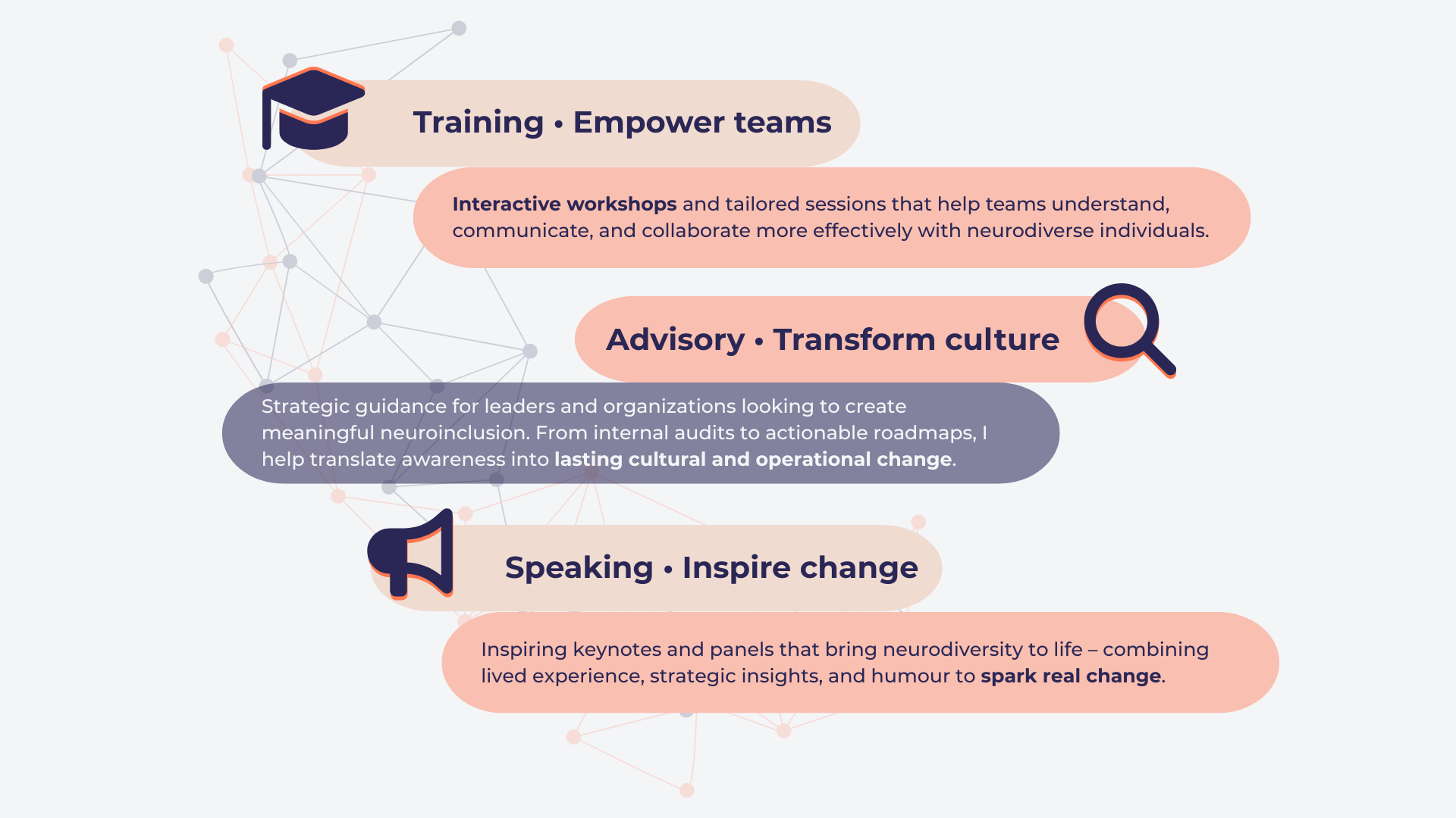 A visual breakdown of Alma Studio’s neurodiversity training framework, highlighting interactive workshops, advisory culture, and speaking engagements as pillars for empowering diverse teams.