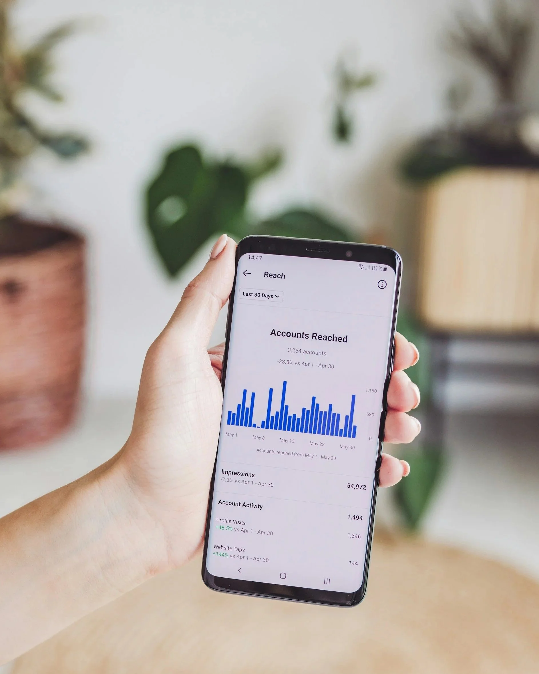 Hand holding a smartphone displaying a digital analytics report with bar charts and metrics, with houseplants in the blurred background.