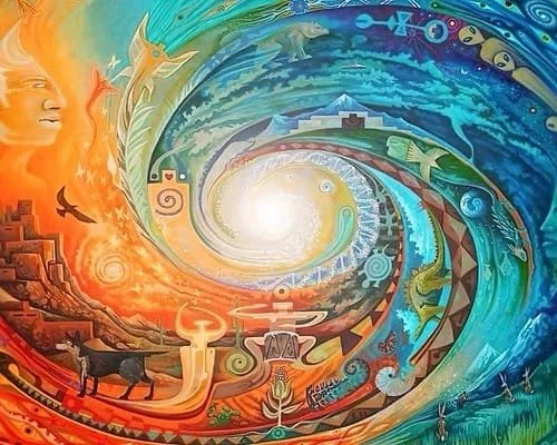 5 Primary Trauma Imprints-release the foundational childhood wounds—abandonment, rejection, and shame—that unconsciously shape your adult emotional patterns.