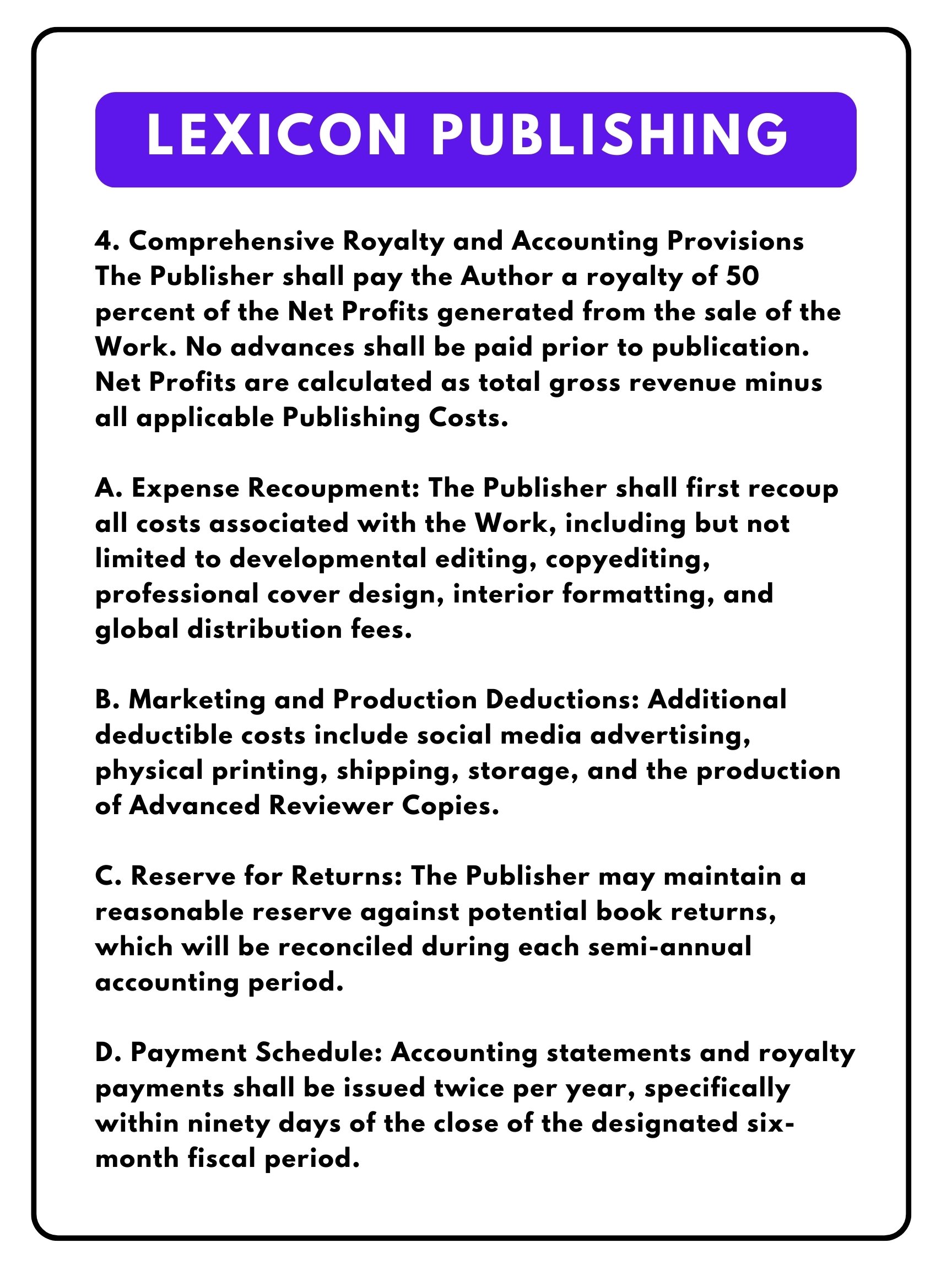 Page from a publication by Lexicon Publishing outlining royalty and accounting provisions, including author royalties, expense recoupment, marketing deductions, reserve for returns, and payment schedule.