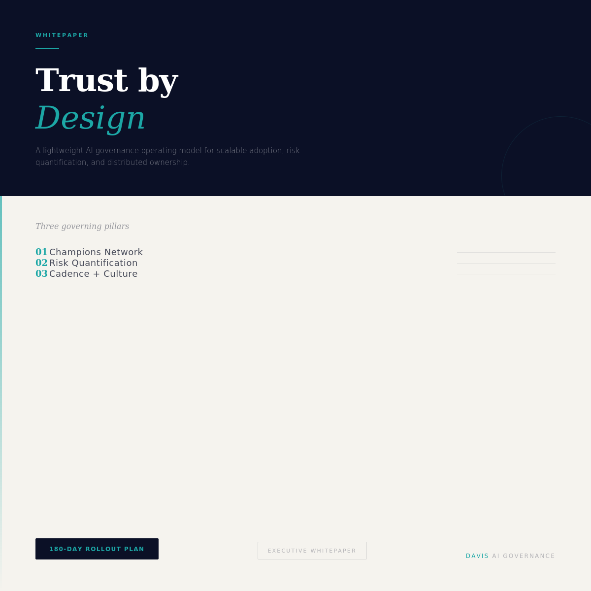 Trust by Design — AI Governance Operating Model