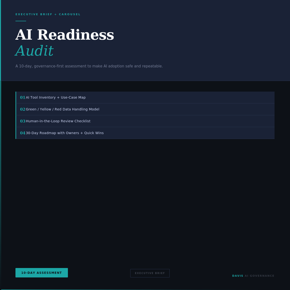 AI Readiness Audit — Governance Assessment