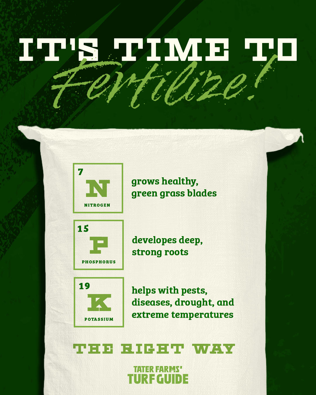 Turf Guide NPK the Right Way Social Graphic 2025