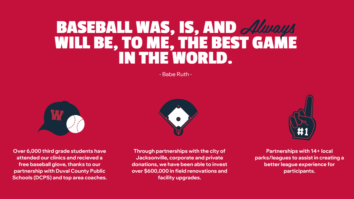 Walk Off Charities Brand Icons Paired with Famous Babe Ruth Quote