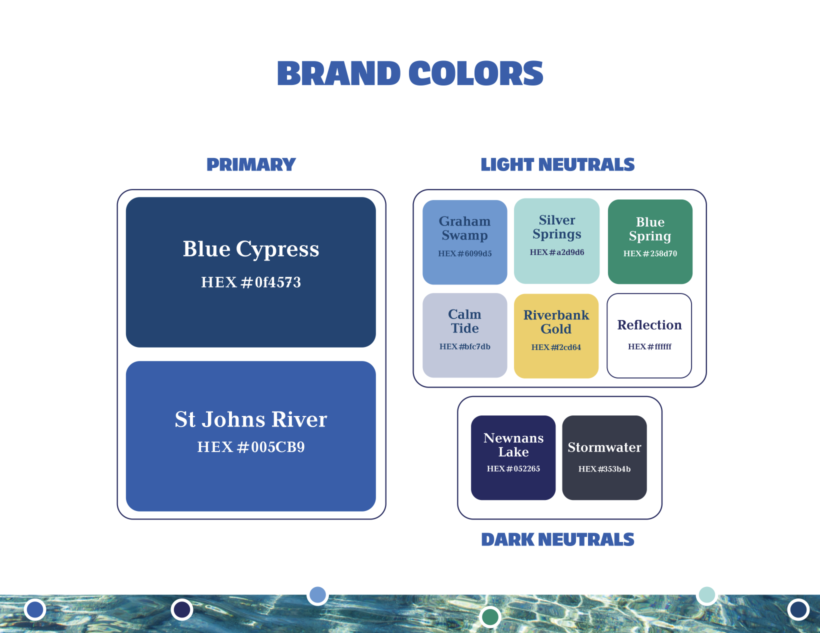 Brand Guidelines Color Palette Interior Page