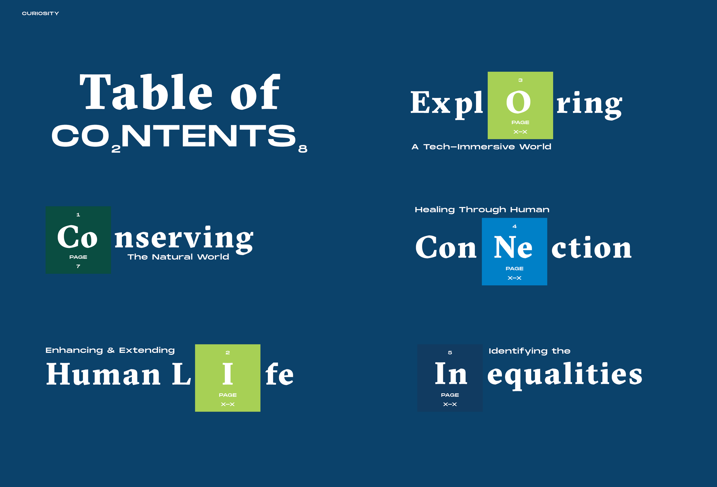 Curiosity Table of Contents Spread
