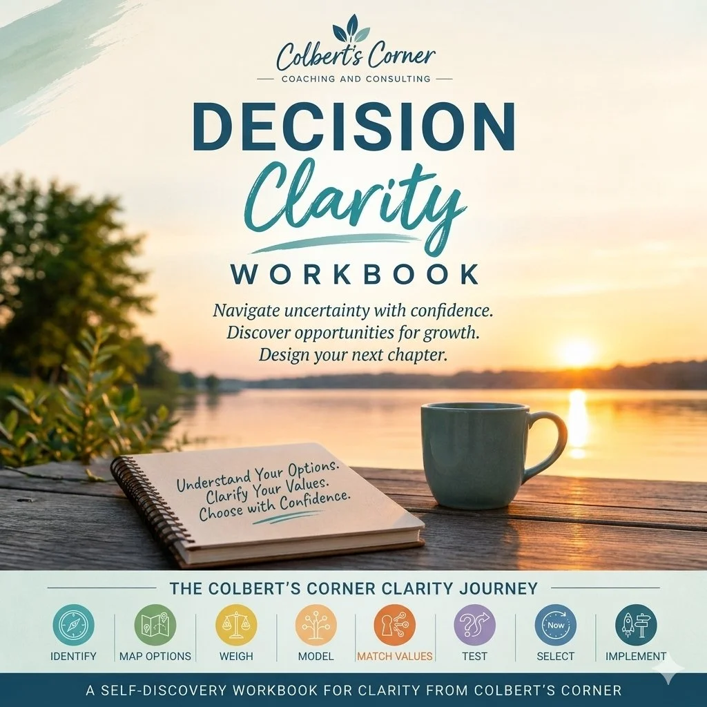Decision Clarity Workbook