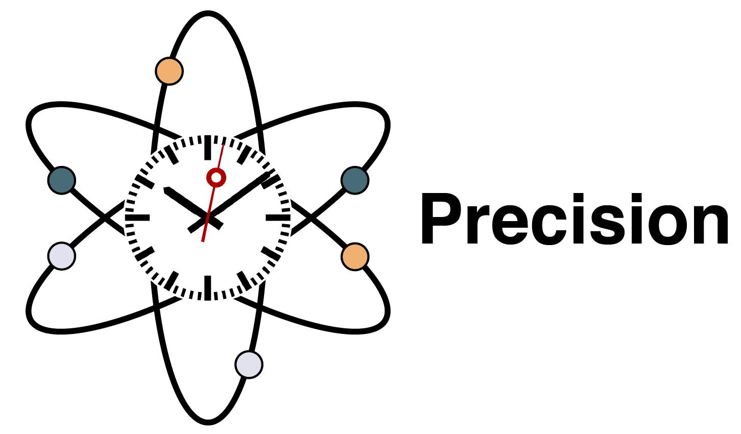 NCCR Precision
