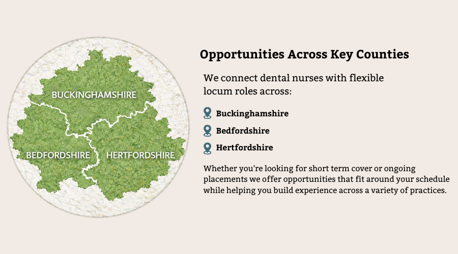 Locum dental nurse opportunities available across Hertfordshire, Bedfordshire and Buckinghamshire