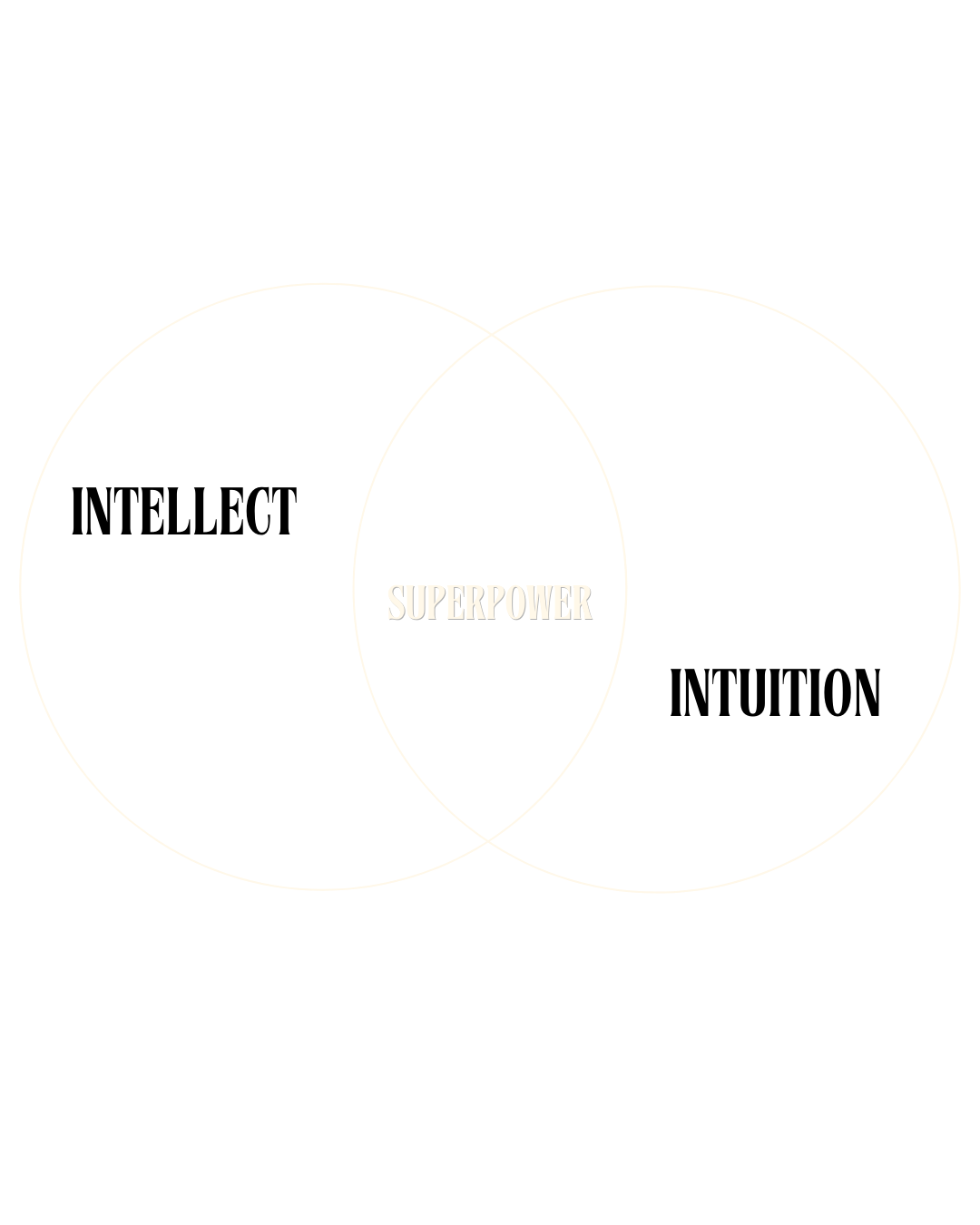 Hannah baldwin - bridging intellect and intuition