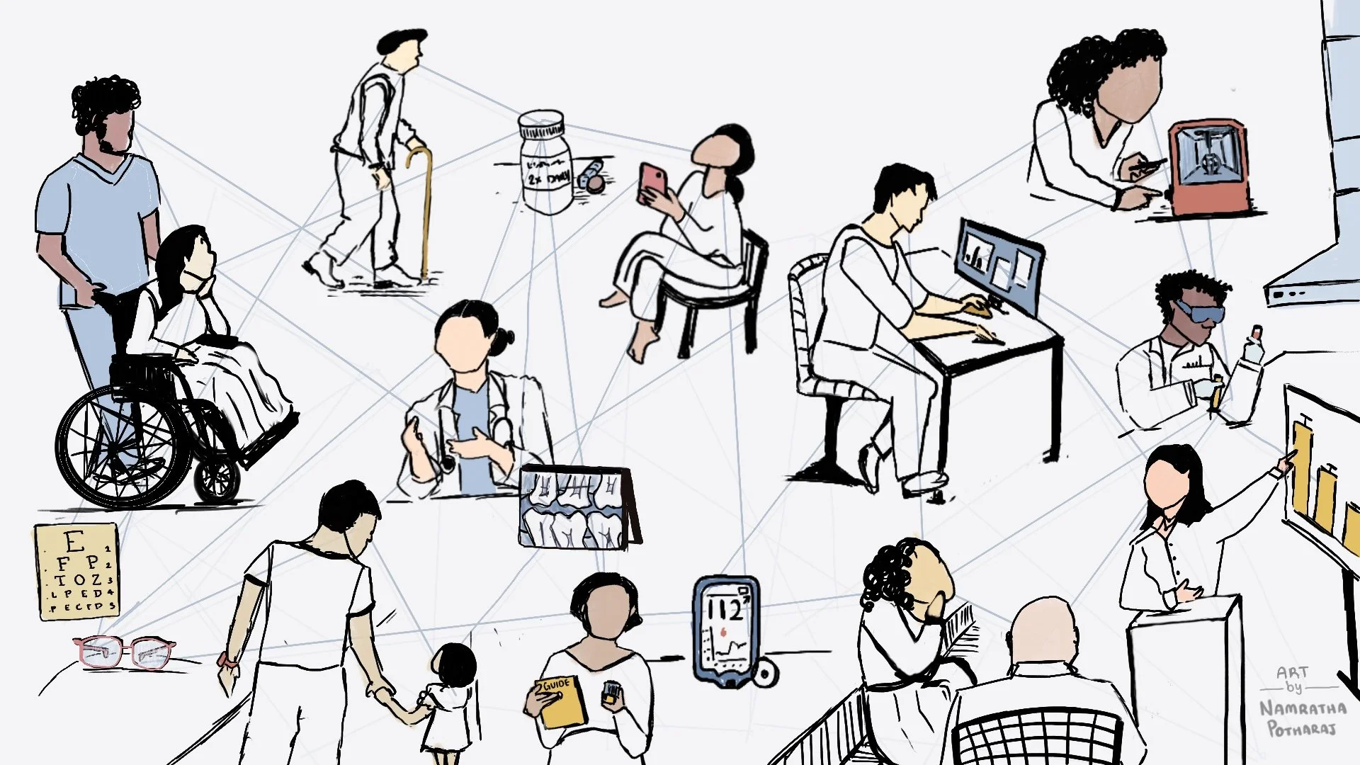 Visual Communication System Design