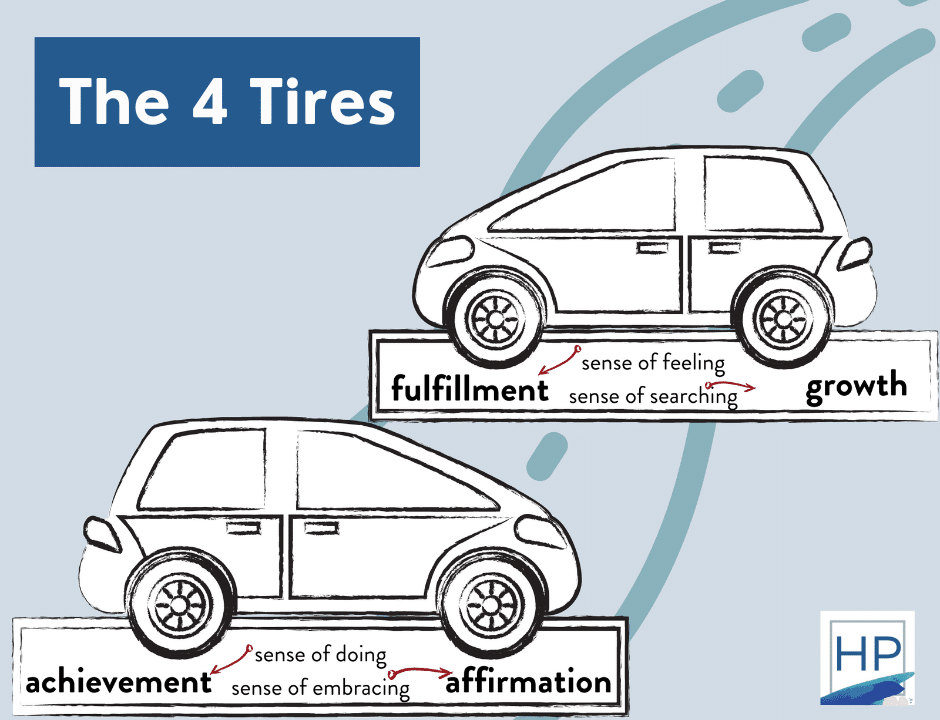 Have You Checked Your Four Tires?