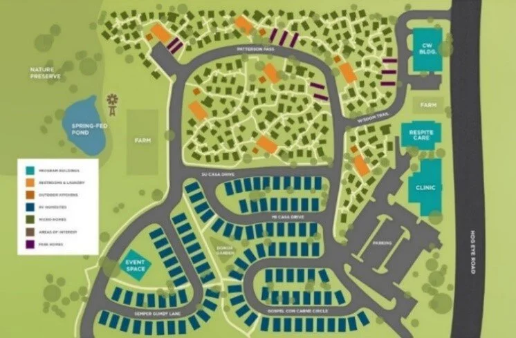 Mobile Loaves & Fishes – Austin, TX