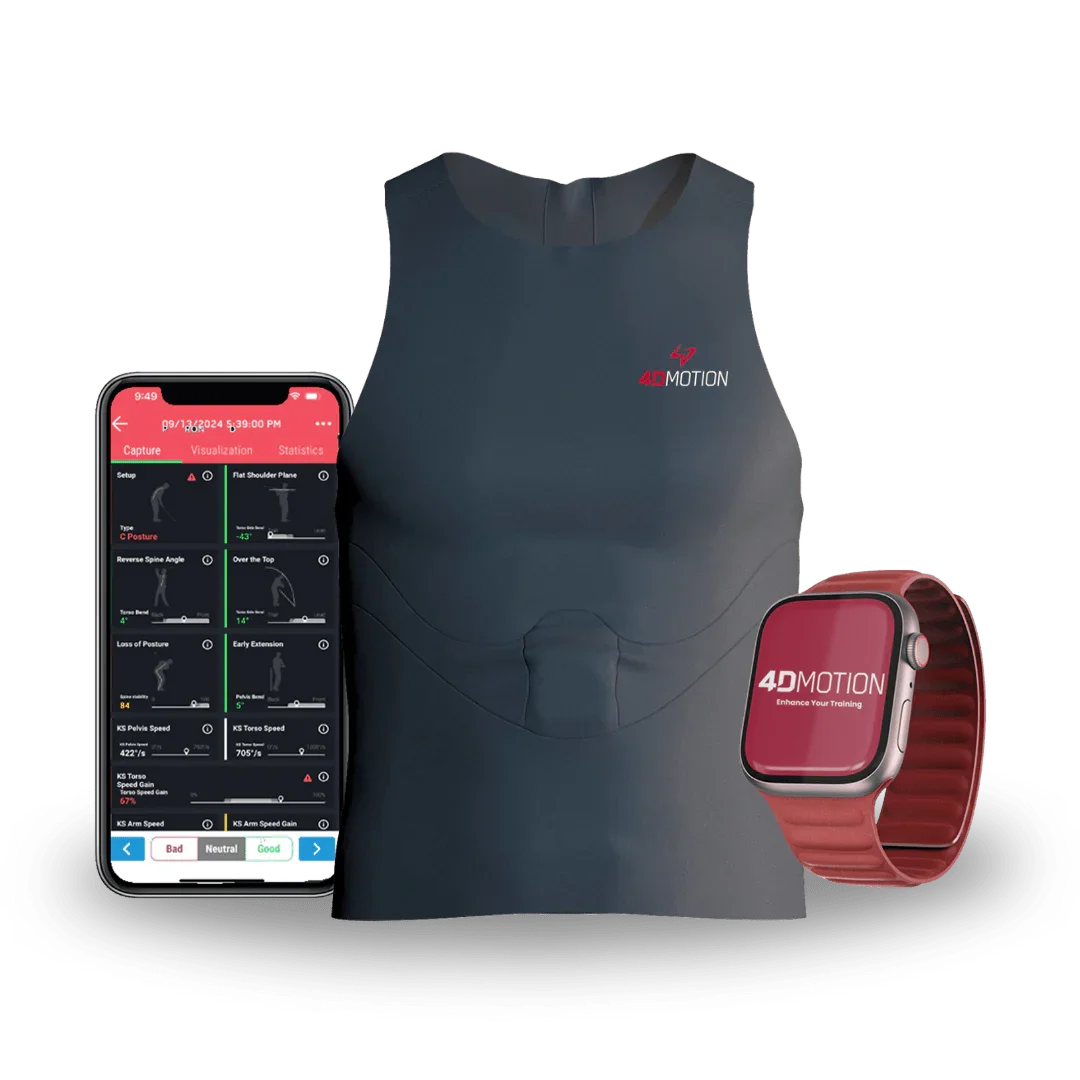 A smart fitness vest with 4DMotion branding, a smartphone app displaying body posture analysis, and a smartwatch with 4DMotion logo for fitness tracking.