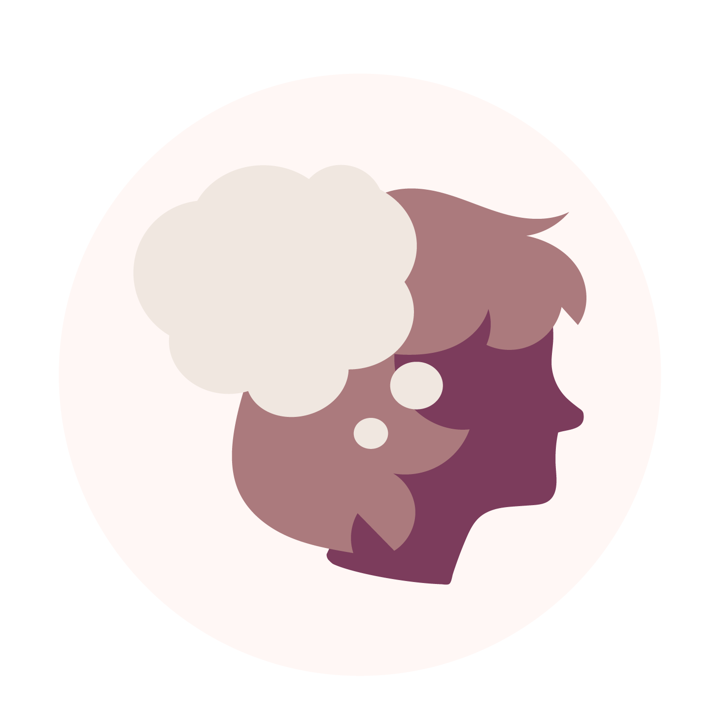 Understanding thought bubble icon
