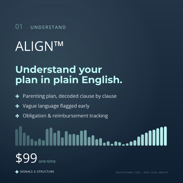 ALIGN™ — Understand the plan you’re living under.
The Parenting Plan Decoder. Plain English, real examples, jurisdiction-aware.