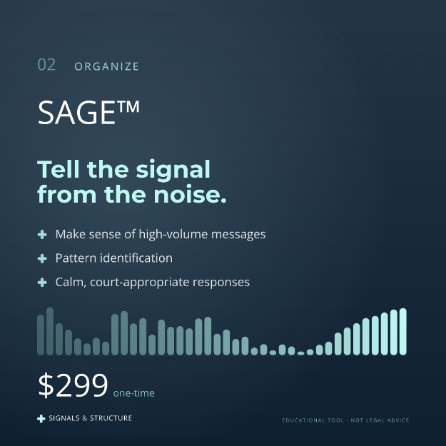 SAGE™ — Tell the signal from the noise.
The Signal Analysis & Guidance Engine. Review communications, spot patterns, decide with confidence.
