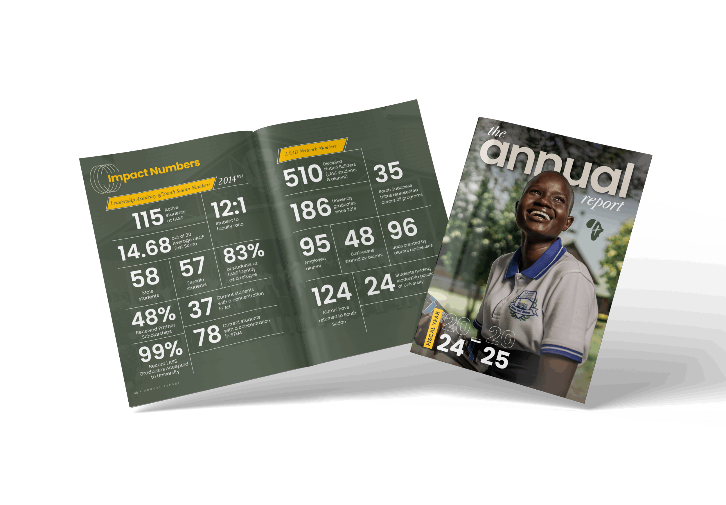 Open annual report booklet featuring a smiling student in a school uniform on the cover and impact statistics in a green infographic inside.