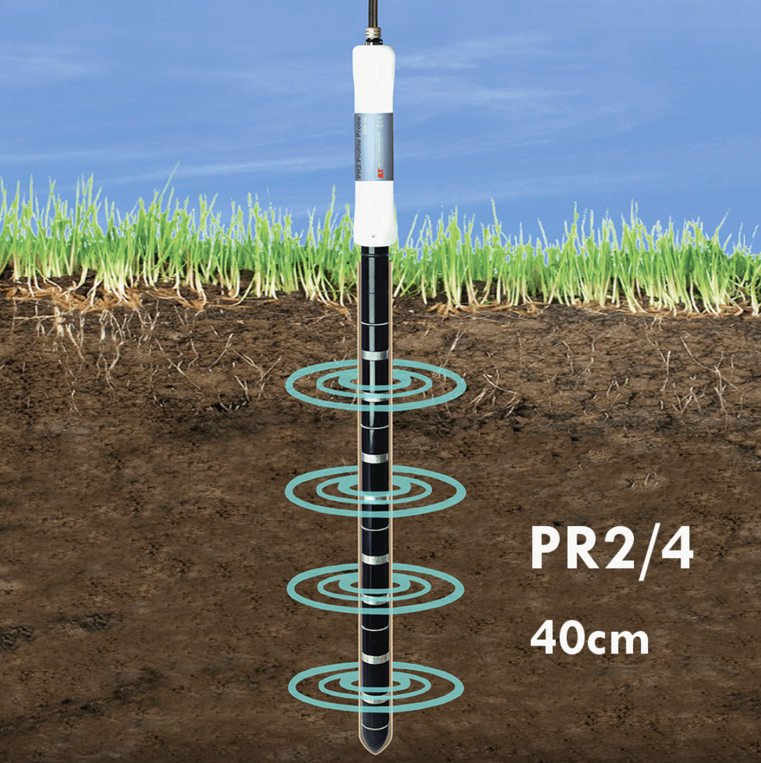 How to Interpret Soil Moisture Data: A Practical Guide for Irrigators