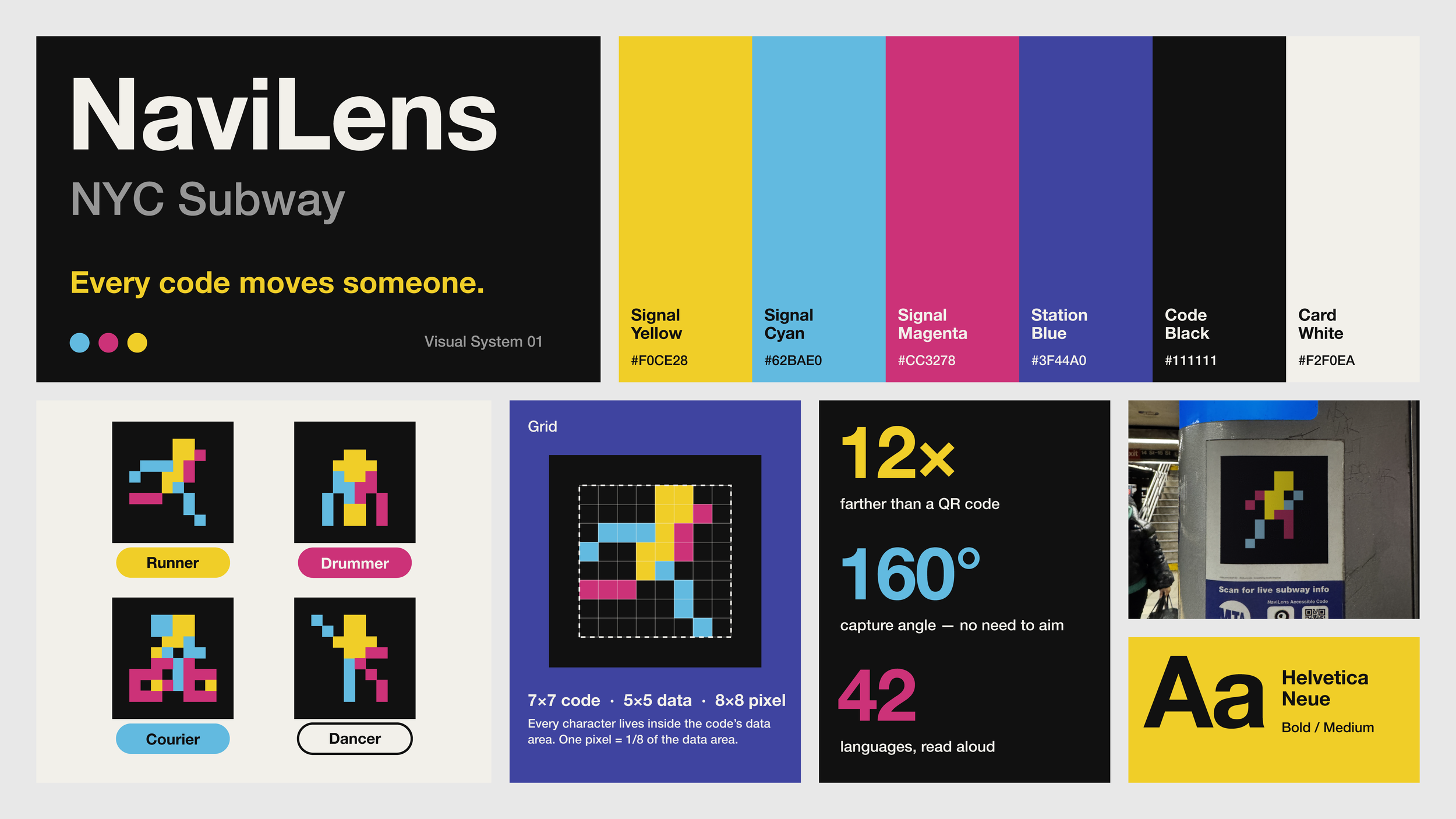 NaviLens_NYC_VisualSystem