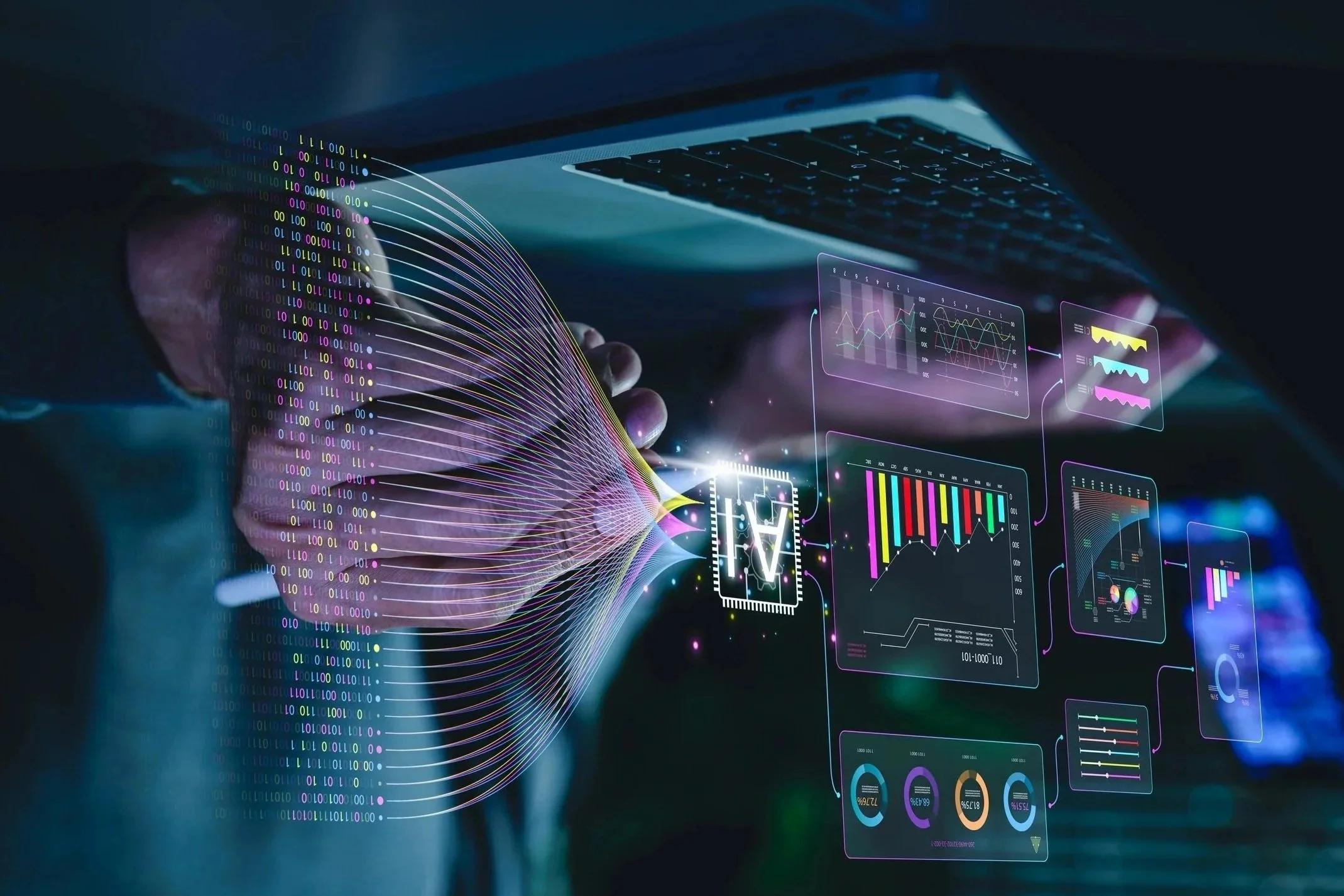 AI Adaptive experiences that bring together data to enhance and accelerate digital experiences for end users.