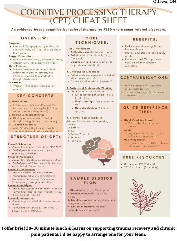 Cognitive Processing Therapy (CPT) cheat sheet detailing purpose, target population, core premise, key concepts, structure, core techniques, benefits, contraindications, quick reference tips, free resources, sample session flow, and an illustration of a flower.